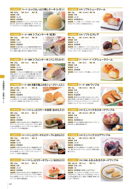 Nakasho Stock Catalog 在庫品カタログ中庄 Vol 6