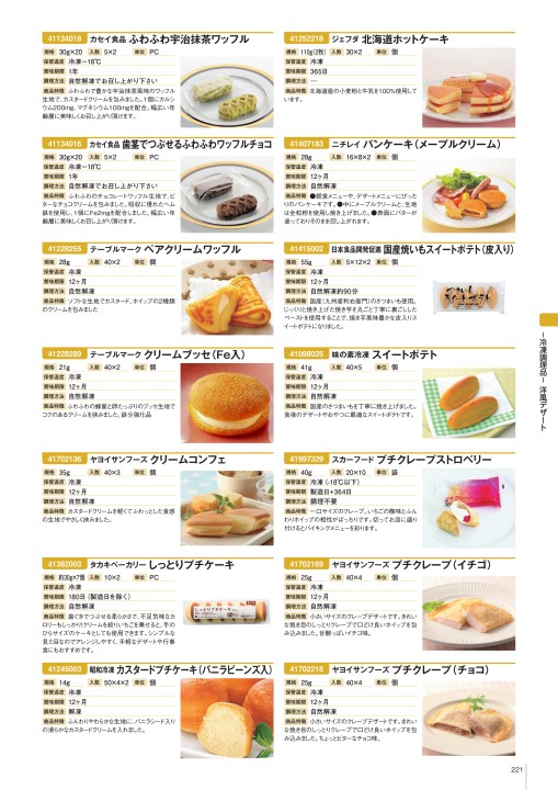 Nakasho Stock Catalog 在庫品カタログ中庄 Vol 6